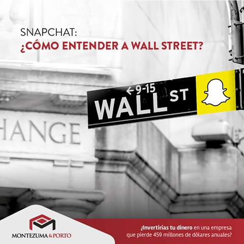 venture capital en peru-wallstreet peru